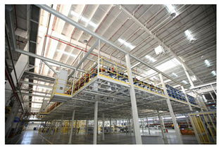 互联工厂 软件开发驱动下的个性化需求生态演进