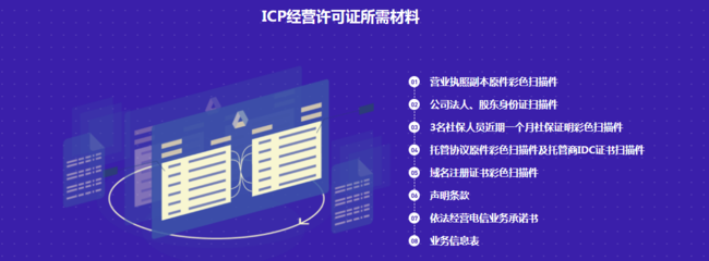 办理上海增值电信业务经营许可证所需材料详解