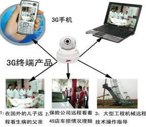 深圳安防电子集团股份 以保家护院防盗报警器开拓增值电信业务新蓝海